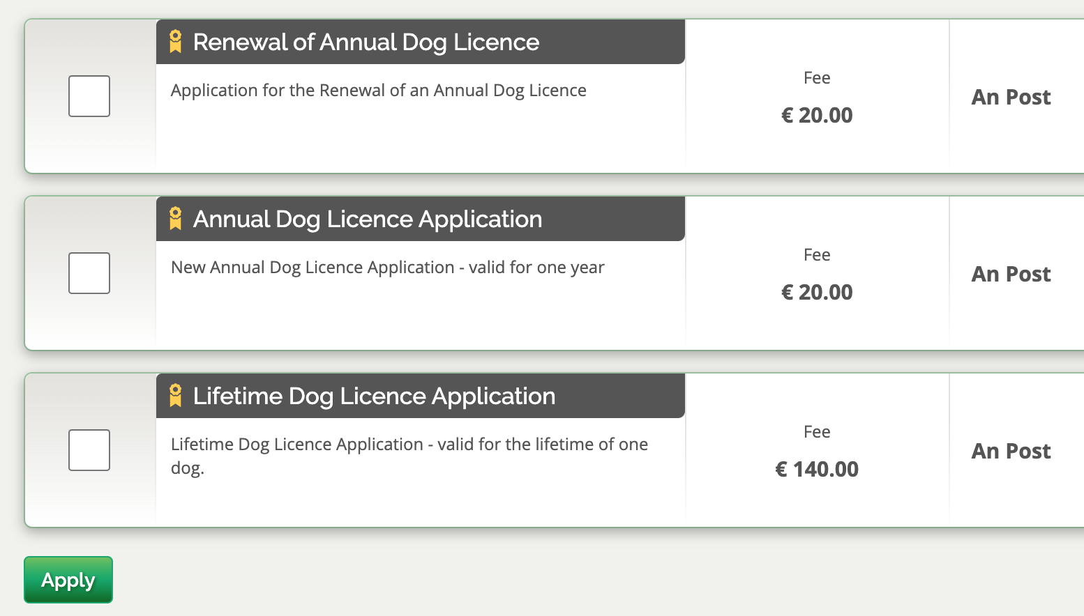 how much was a dog licence